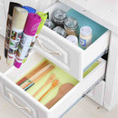 Protector de cajones, impermeable, antideslizante.